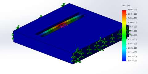 FEA (Finite Element Analysis) Enabled Simple DFM flexure bar